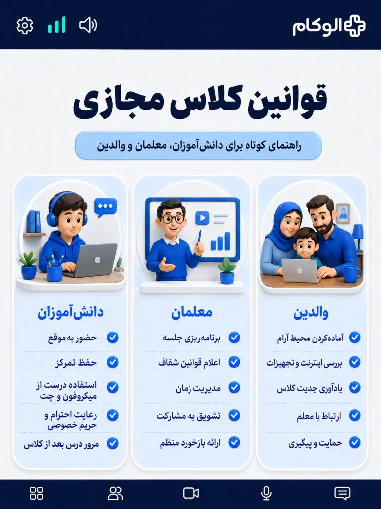 عکس قوانین کلاس مجازی