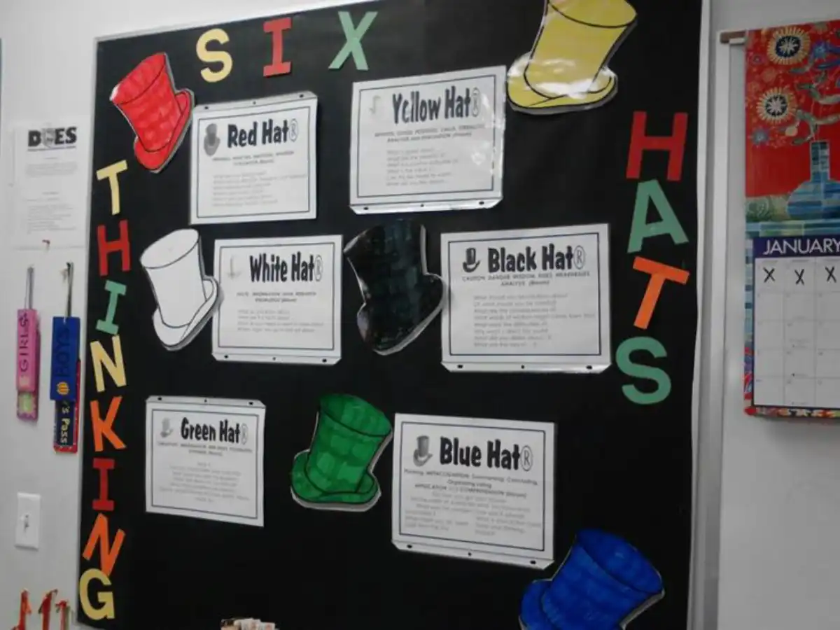 مزایای روش تدریس شش کلاه تفکر