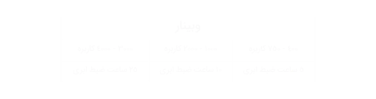 هدیه ویژه الوکام شب یلدا