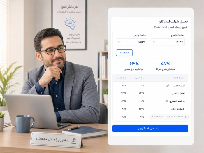 هوش مصنوعی